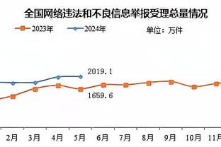 必威电竞平台客服电话截图0