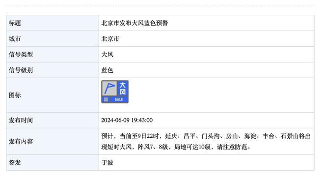 波切蒂诺：富勒姆对阵利物浦时发挥出色，我们要力争获胜