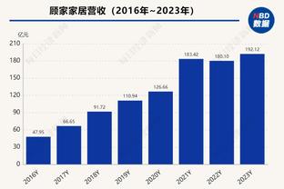 奥莱报：曼城引进埃切维里谈判进入最后阶段，球员将被租回河床